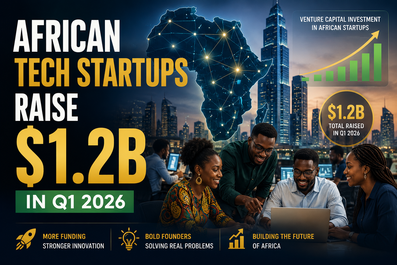Innovation on the Nile